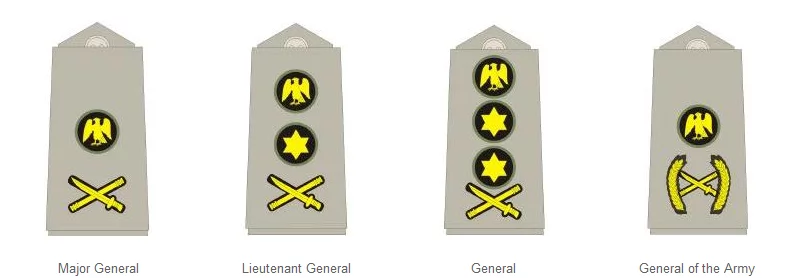 Army Symbol