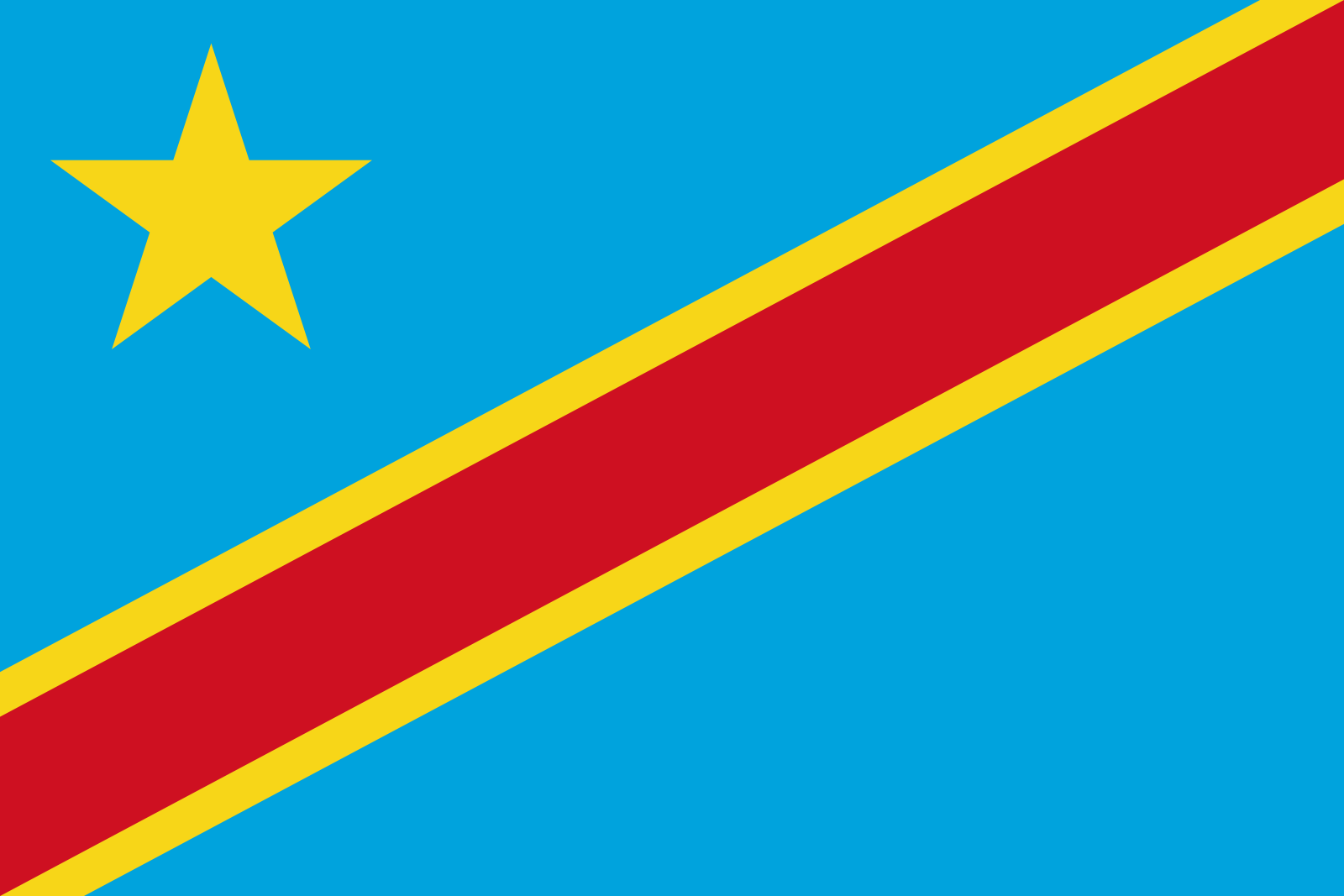 National Flag Of Congo Democratic Republic Of The Details And Meaning