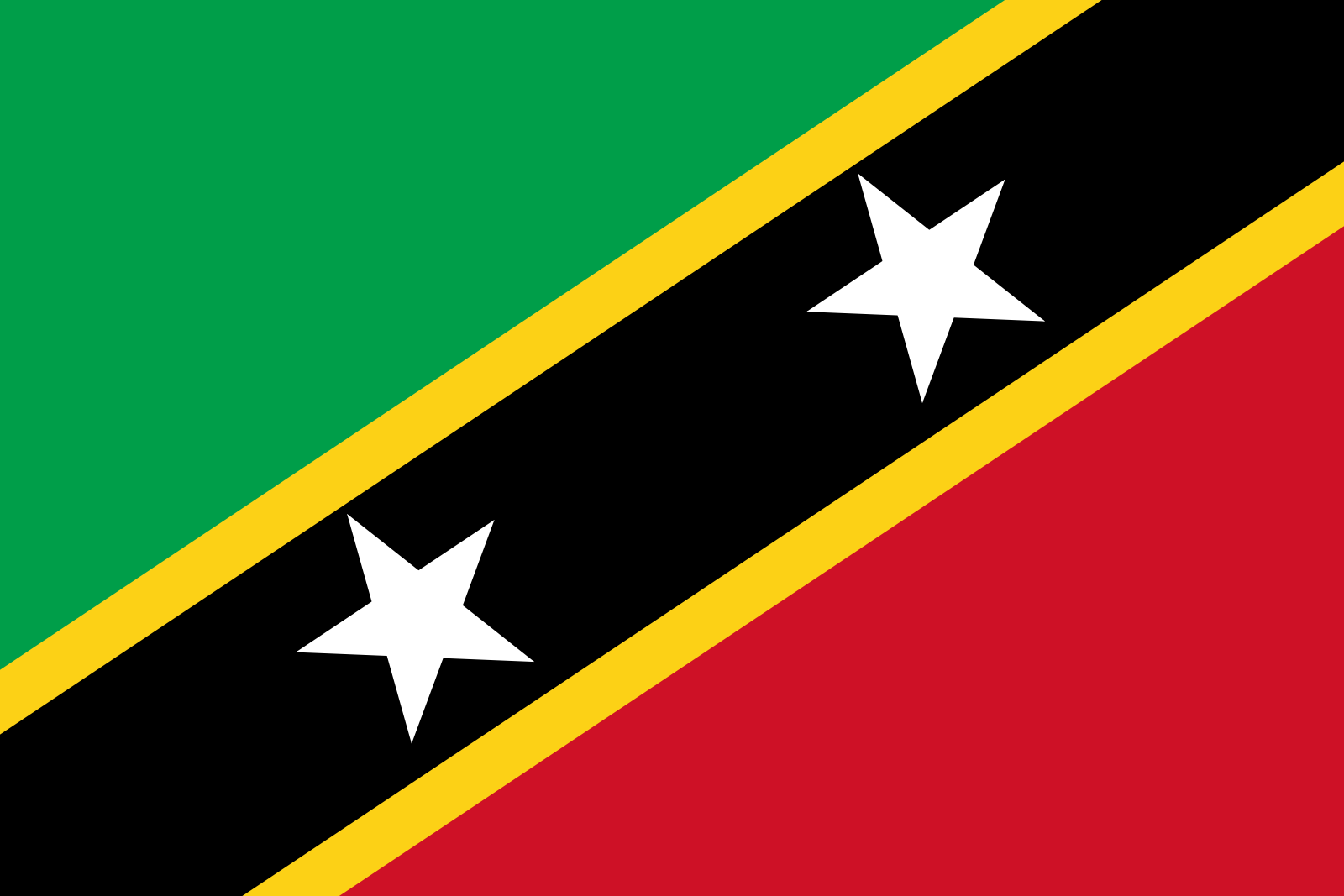 National Flag Of Saint Kitts and Nevis : Details And Meaning