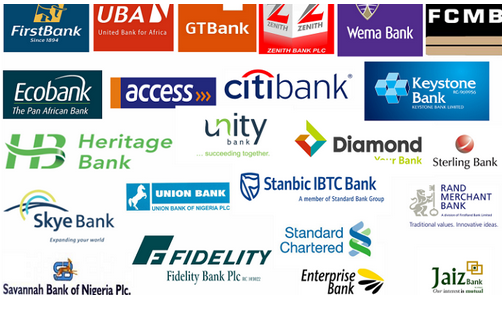List-Of-Banks-In-Nigeria