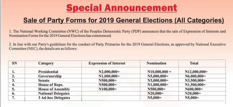 PDP Nomination Form