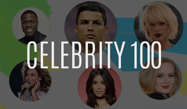 top 100 Celebrities