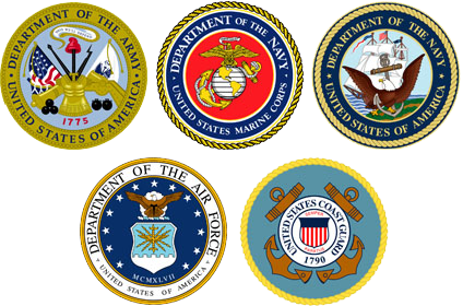 US Armed Forces