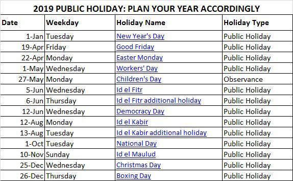 2019 Public Holidays