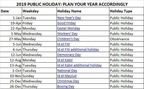 2019 Public Holidays In Nigeria: Dates and Events