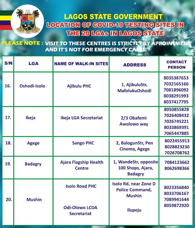 COVID-19 Testing Centres4