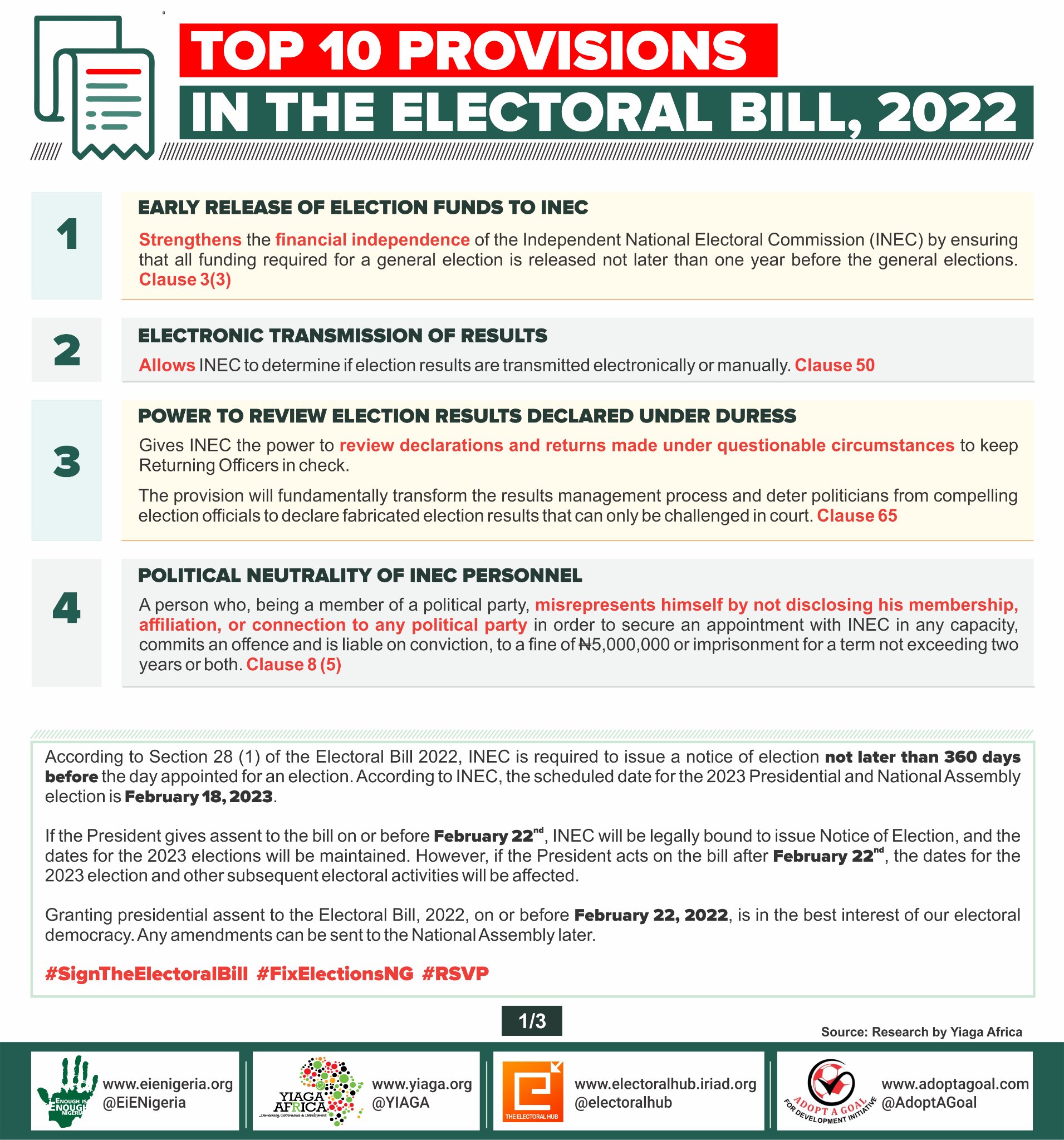 Nigeria-Electoral-Bill-2022-Amended