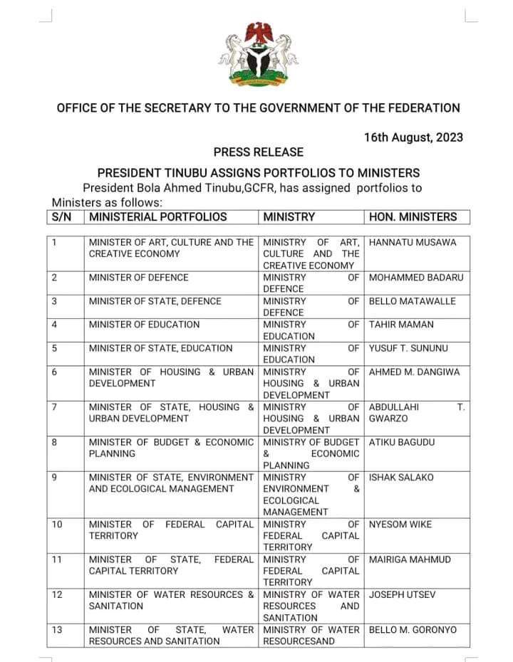 Ministerial-portfolios-1