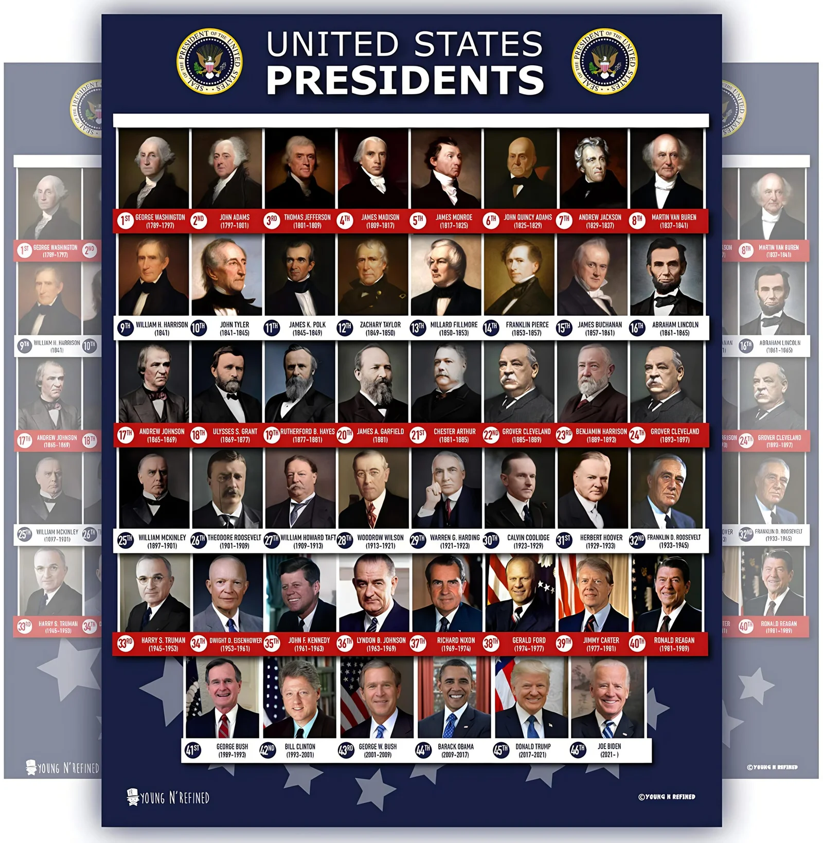 US-Presidents-by-year